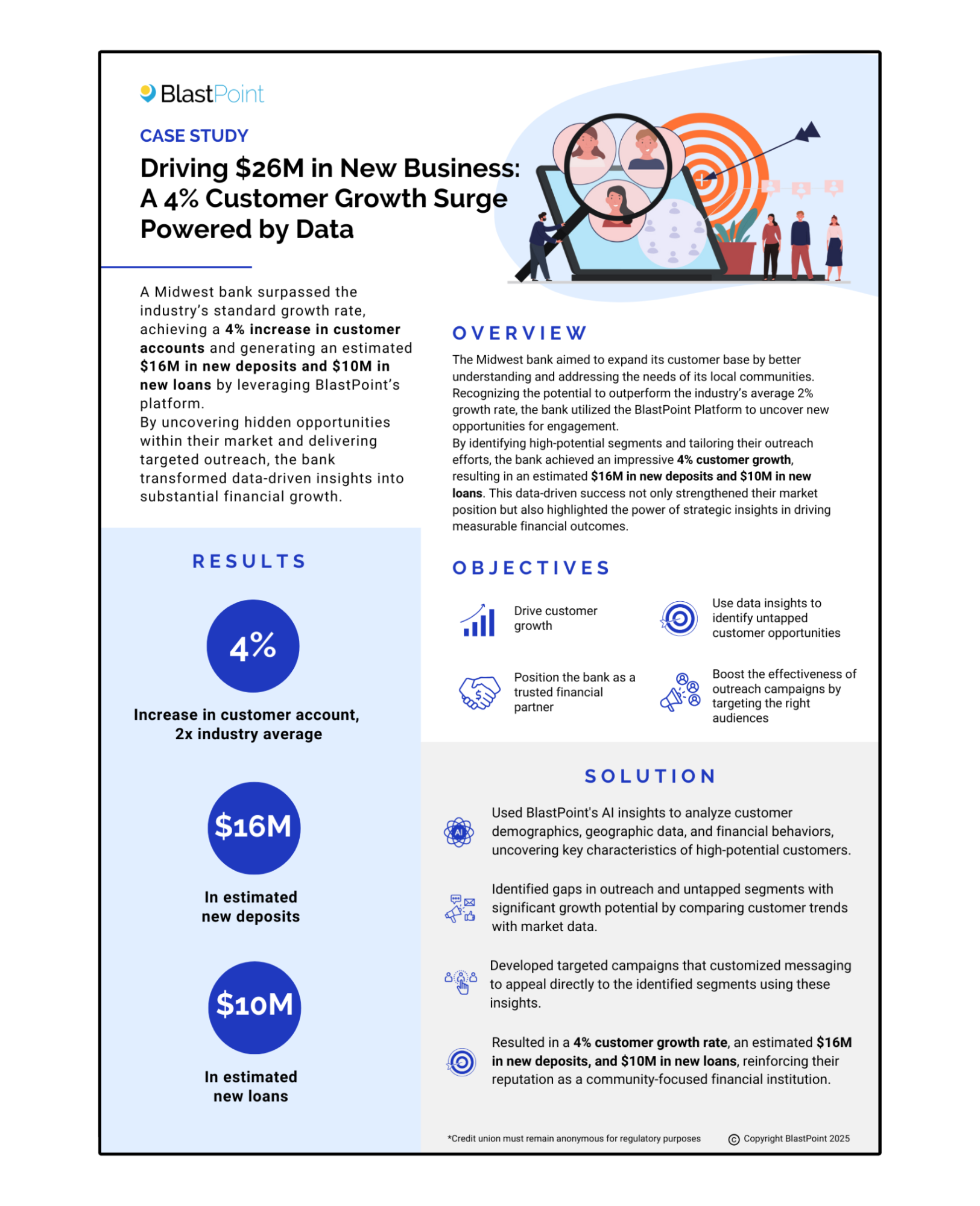 Financial Institution: 4% Customer Growth Surge Powered by Data
