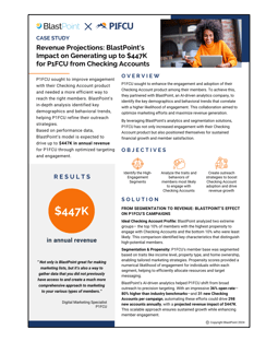 P1FCU Checking Account Case Study
