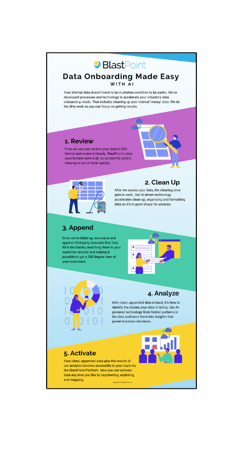 Data Onboarding infographic