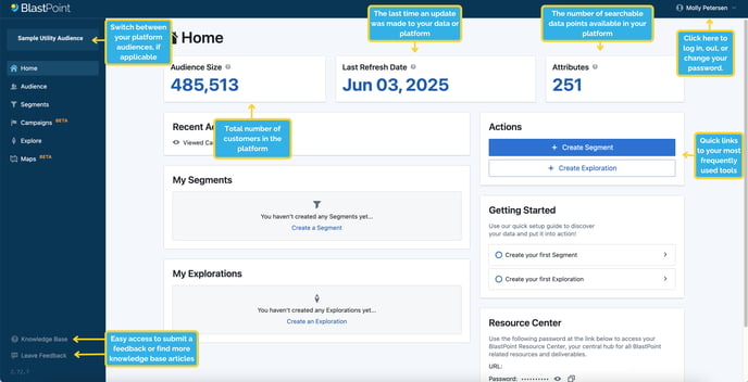 Sample Utility Customers