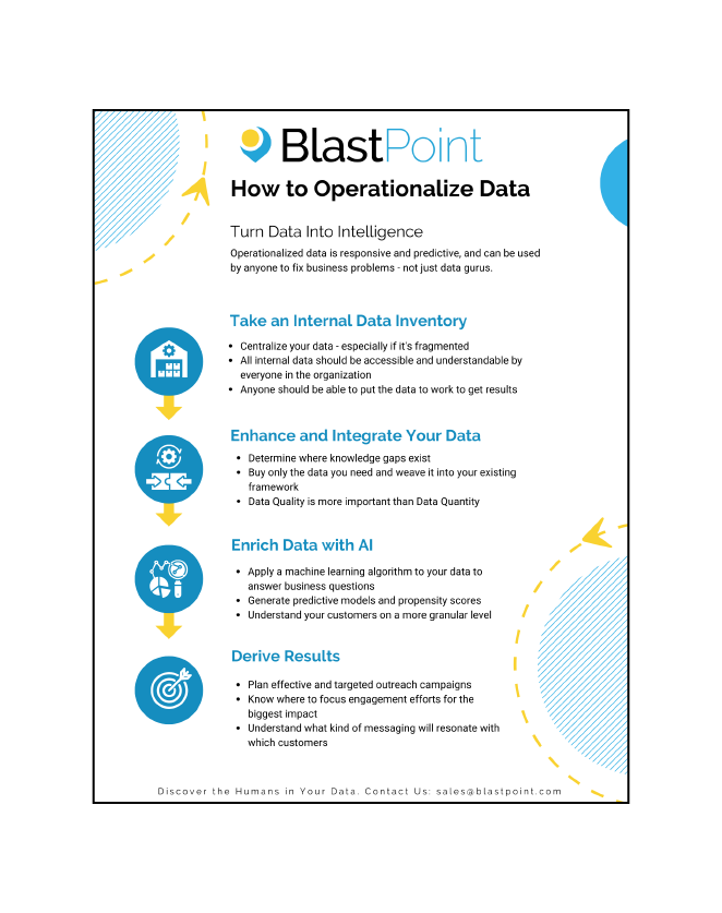 How to Operationalize Data